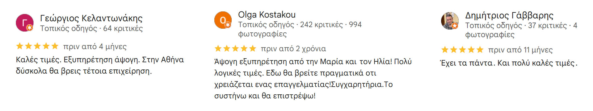 Google Reviews for Vekrakos.gr